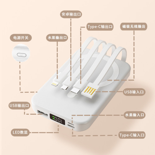 新國標3C認証可上飛機】2025新款磁吸充電寶20000安培大容量自帶