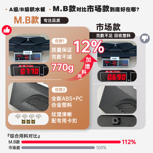 適用奔馳B級W245老款機蓋風口1698360018M1698300275R1698300375L
