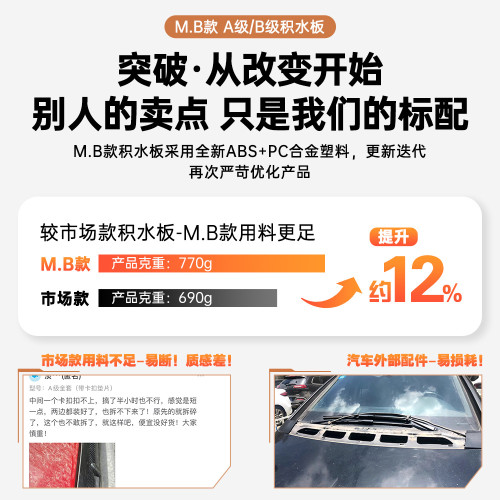 適用奔馳B級W245老款機蓋風口1698360018M1698300275R1698300375L