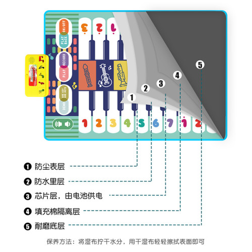 新款樂器鋼琴墊腳踏雙排音樂毯早教玩具兒童音樂爬行墊玩具