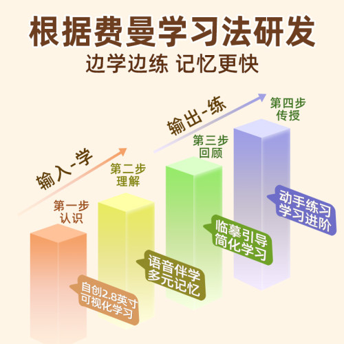 名校堂兒童畫畫板可擦寫幼兒塗鴉板磁性無塵液晶寫字板益智手寫板