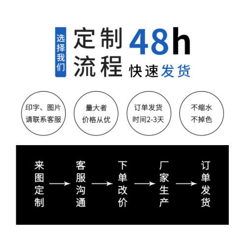 3D數碼印花三件套 被套床單枕套卡通套件定