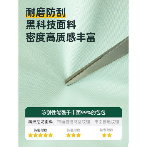旅遊擴容後背包女多功能雙肩包男獨立鞋倉乾溼分離短途出差旅行李包