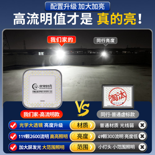 2024新款太陽能戶外庭院燈農村室內防水院子家用強光照明led路燈