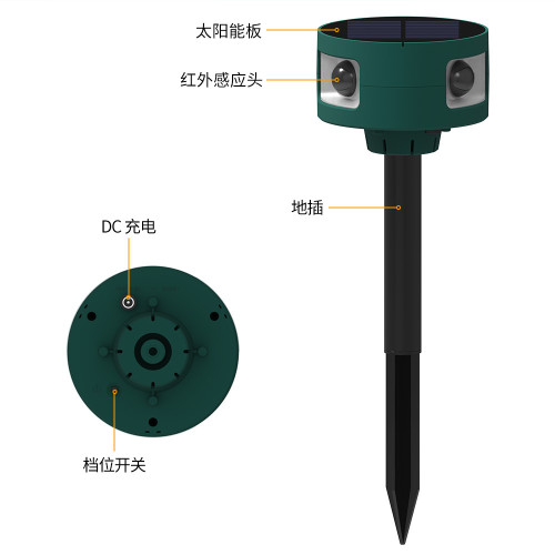 2024新款360°感應太陽能動物驅趕器 太陽能驅鳥器超音波驅鼠器