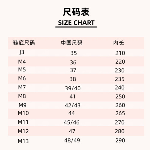 洞洞鞋女外穿情侶夏季防滑厚底透氣包頭新款沙灘涼鞋軟底拖鞋男