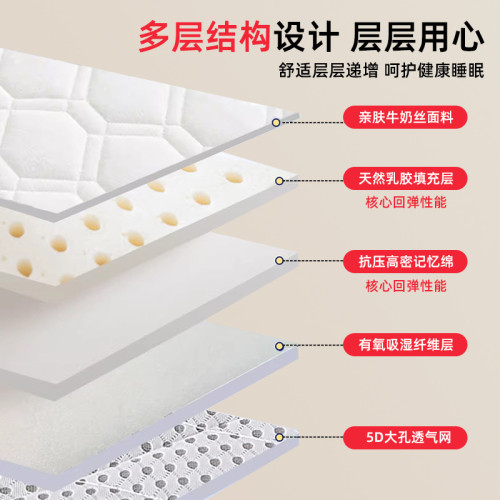 床墊宿捨學生單人記憶棉墊子軟墊租房專用床墊子海綿墊