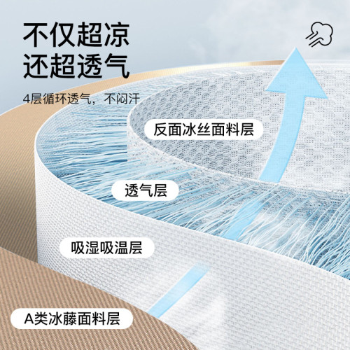 夏天冰絲涼蓆2025新款藤蓆蓆子夏季竹蓆草蓆軟蓆床笠款a類母嬰級