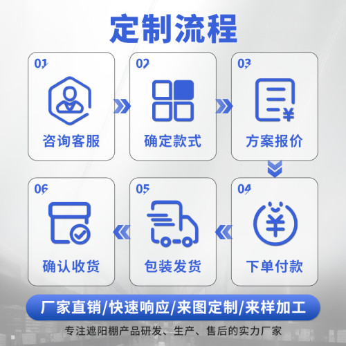 遮光窗簾衛生間廚房辦公室浴室遮陽簾廣告免打孔遮陽卷簾