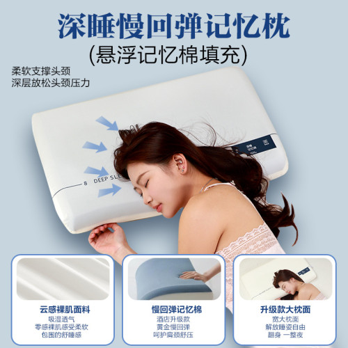 慢廻彈太空記憶棉枕護頸解睡眠側睡減壓pro枕頸椎Pro記憶枕修護 慢廻彈太空記憶棉枕護頸解睡眠側睡減壓pro枕頸椎Pro記憶枕修護