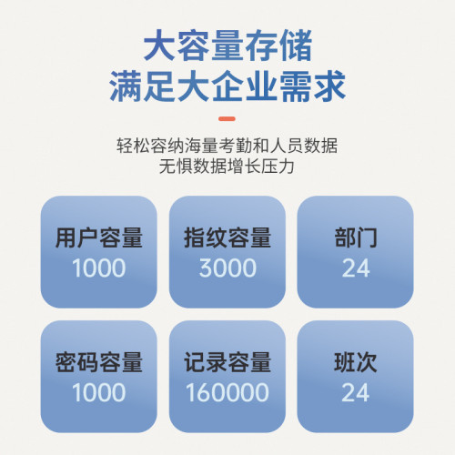 指紋考勤機U盤下載導出報表指紋識別簽到機免軟件上班打卡機