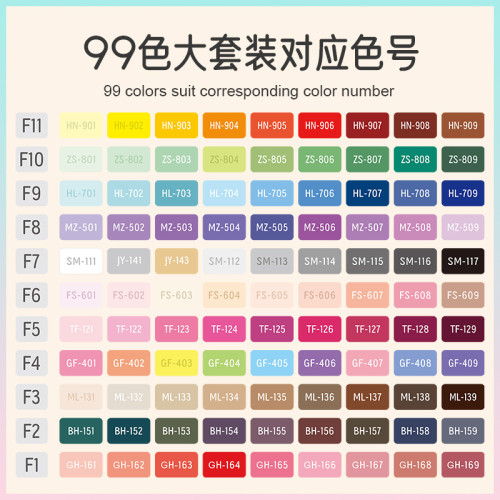 藍果手帳筆新年禮盒套裝英文版99色中性筆手賬筆繪畫標記筆