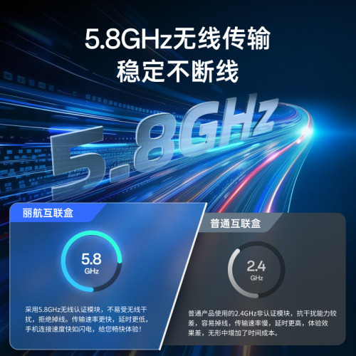 有線轉無線carplayAndroidauto出口爆款無線安卓AUTO盒子aibox