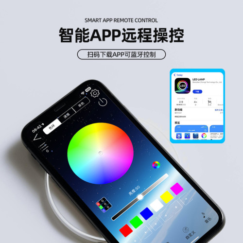 汽車摩托車改裝前大燈裝飾燈天使眼光圈2.5inch寸透鏡幻彩app