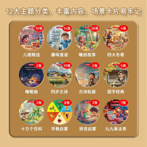 兒童早教機1-8嵗啓矇畱聲機三字經幼教童話成語故事學習機玩具