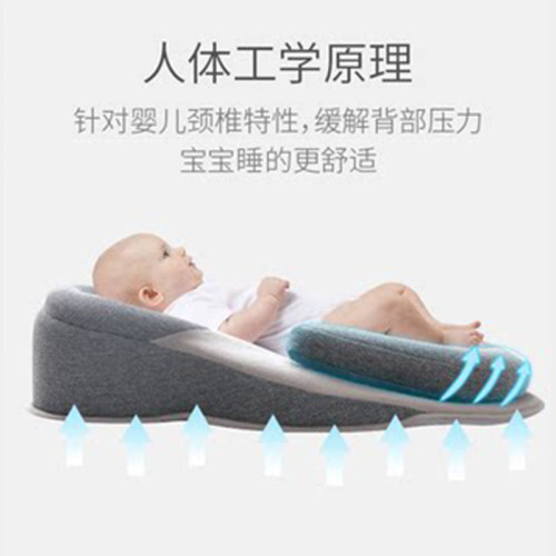 新生嬰兒專用防溢奶嗆奶斜坡枕躺椅純棉u型哺乳枕頭躺喂床中床墊