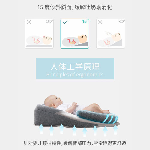 新生嬰兒專用防溢奶嗆奶斜坡枕躺椅純棉u型哺乳枕頭躺喂床中床墊