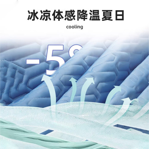 乳膠涼蓆夏季冰絲三件套2025新款夏涼墊學生宿捨床笠床單空調夏天