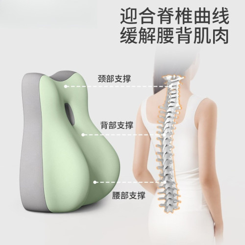 夫妻行 房枕床上情趣房事擡高墊枕頭房事墊趴趴枕俯臥趴枕墊