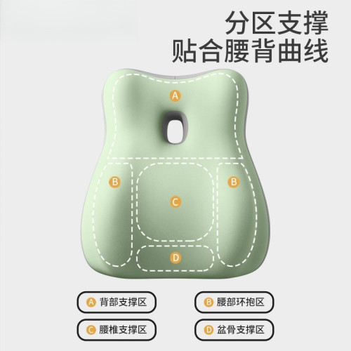 夫妻行 房枕床上情趣房事擡高墊枕頭房事墊趴趴枕俯臥趴枕墊