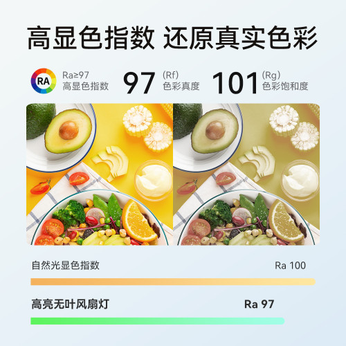 跨境E27螺口風扇吊燈高級感客厛臥室柔風吊扇燈扇一體隱形風扇燈
