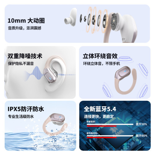 新款智能科技降噪運動防水掛耳式耳機狂甩不掉長續航無線藍牙耳機