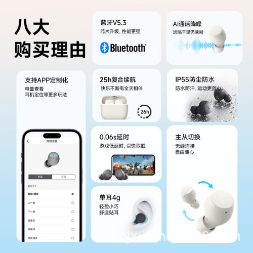 漫步者（EDIFIER）X3 Air真無線立體聲藍牙耳機耳機