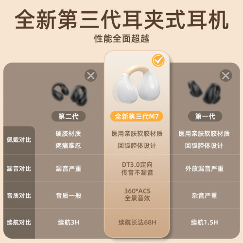 骨傳導藍牙耳機超長續航 M9不入耳真無線降噪久戴不痛高音質防水