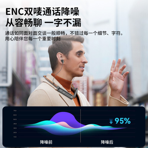 2024新款掛脖式無線藍牙耳機智能降噪語音操作長續航運動耳機