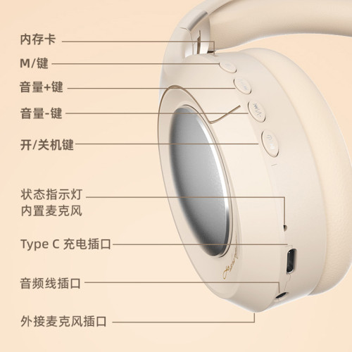 背書耳返式耳機頭戴式藍牙兒童閲讀學習記憶神器中小學生專用可攜式