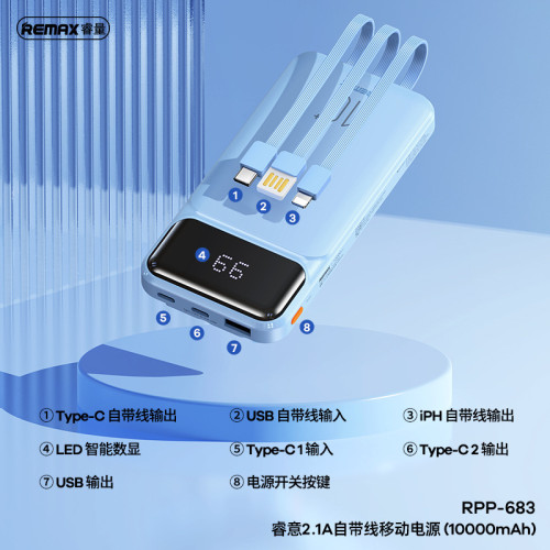 REMAX睿意2.1A自帶三線10000mAh行動電源LED數顯4出行動電源RPP-683