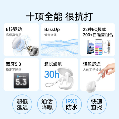 聲濶P20i 真無線藍牙耳機TWS入耳式音樂遊戯耳機高清通話降 A3949