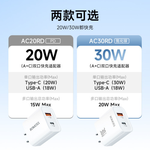羅馬仕充電頭PD30W三口氮化鎵充電器適用蘋果華爲小米手機快充頭