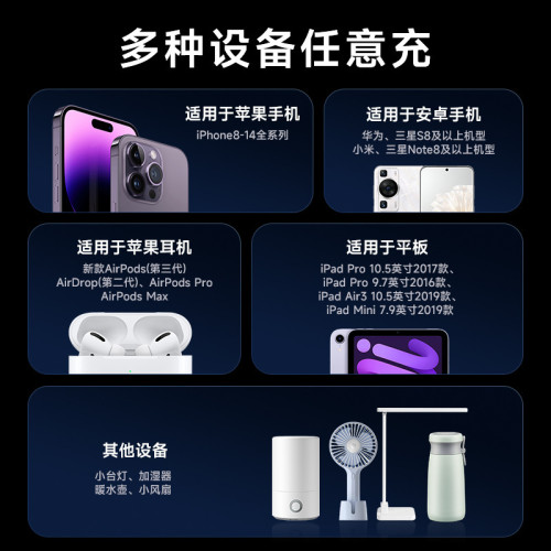 羅馬仕充電頭PD30W三口氮化鎵充電器適用蘋果華爲小米手機快充頭