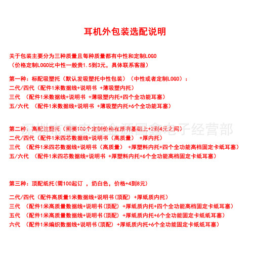 適用蘋果華強北2/3/4/5/6代max悅虎洛達1562AE/U/E/M/F藍牙耳機
