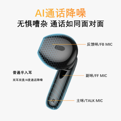 2025新款混合降噪藍牙耳機電顯示屏六麥半入耳ANC ENC抗風噪耳機