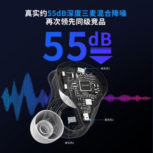 KZ-Xtra主動降噪藍牙耳機高通QCC3091芯片hifi音質長續航TWS耳機
