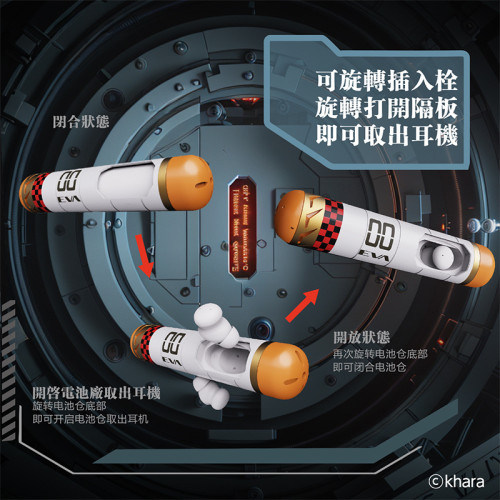 象鼻子聯名EVA無線藍牙耳機插入栓主動降噪EVA00旋轉倉音樂入耳