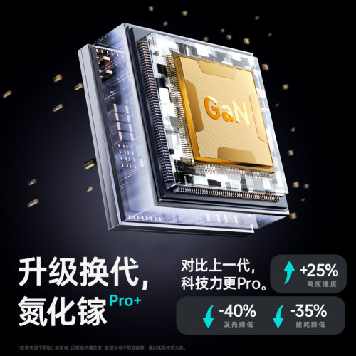 羅馬仕充電頭65W氮化鎵充電器適用華爲蘋果手機快充PD三口充電頭
