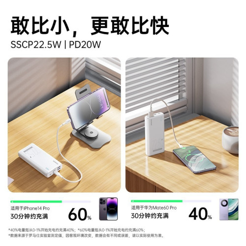羅馬仕20000安培充電寶22.5W快充可攜式手機適用小米華爲蘋果6F