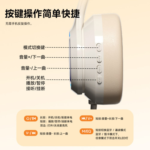 背書耳返式頭戴式藍牙耳機上網課閲讀學習誦讀記憶沉浸式背誦神器