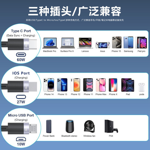 二拖三100W快充數據線安卓typec多功能pd快充接口手機快充數據線