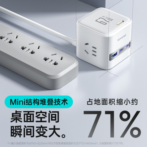 羅馬仕65W桌面小魔方多孔充電轉換器插排手機筆電氮化鎵快充頭