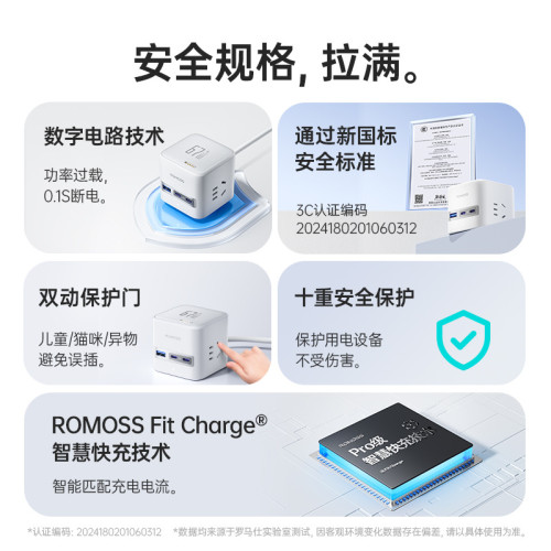 羅馬仕65W桌面小魔方多孔充電轉換器插排手機筆電氮化鎵快充頭