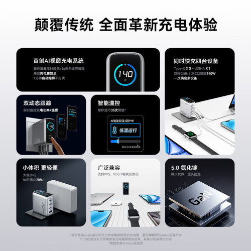 ANKER安克140W充電器充電線套裝 智能雙視窗氮化鎵B2697
