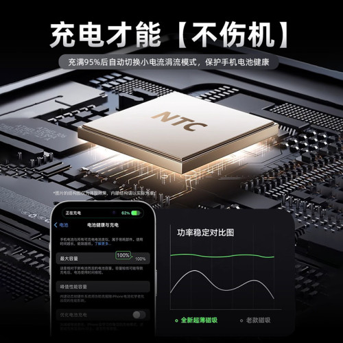 金屬超薄磁吸充電寶無線快充小巧可攜式認証行動電源禮品