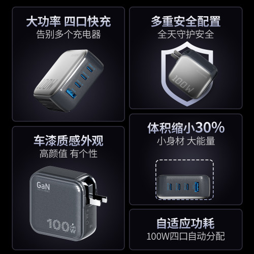 【品控卓越】倍魔100W氮化鎵充電器快充安卓多口PD充電頭自動適應