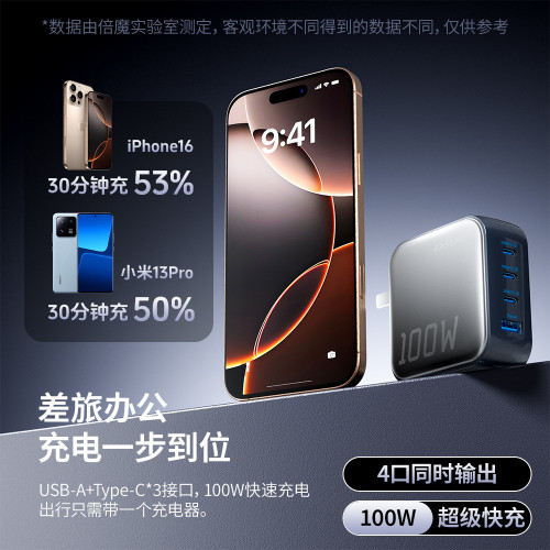 【品控卓越】倍魔100W氮化鎵充電器快充安卓多口PD充電頭自動適應