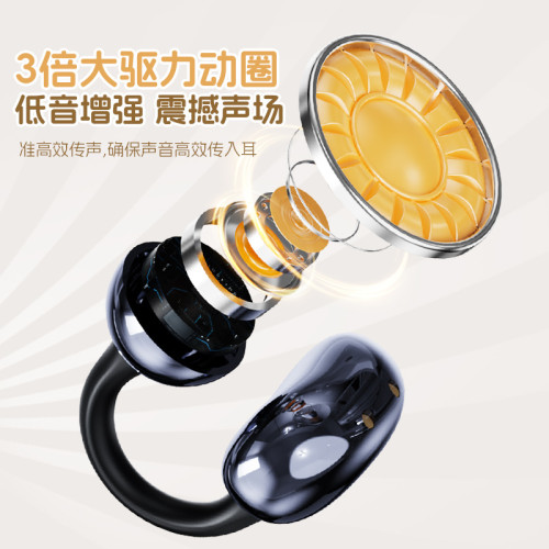 S6爆款夾耳式不入耳AI翻譯耳機OWS開放式雙耳耳夾藍牙耳機M79