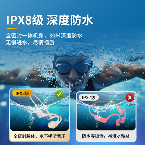 不入耳S10骨傳導耳機帶內存8級防水長續航專業級頭戴耳機